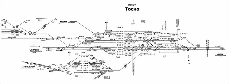 Фрагмент схематического плана станции Тосно по состоянию на 2008 год.