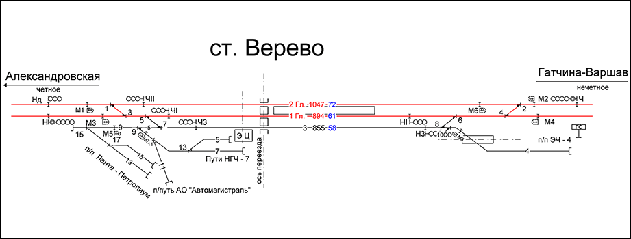 Схематический план станции Верево по состоянию на 2007 год