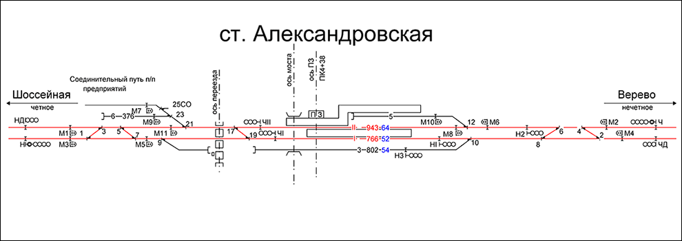 Схематический план станции Александровская по состоянию на 2007 год