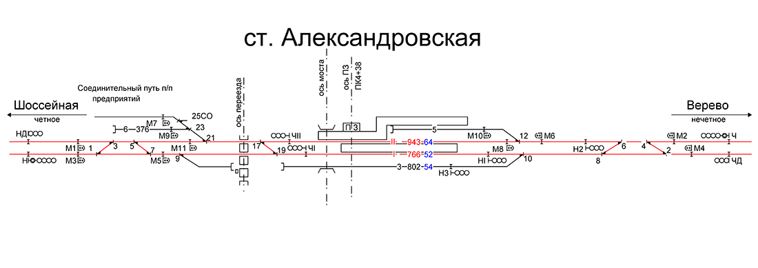 Александровская колонна план