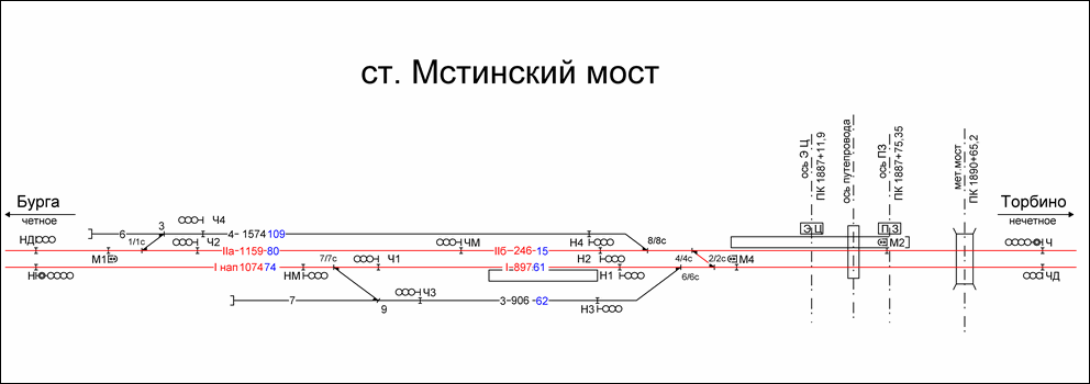 Схематический план станции Мстинский Мост по состоянию на 2007 год.
