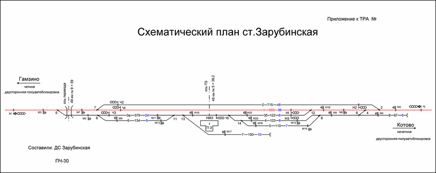 Схематический план станции Зарубинская по состоянию на 2007 год.