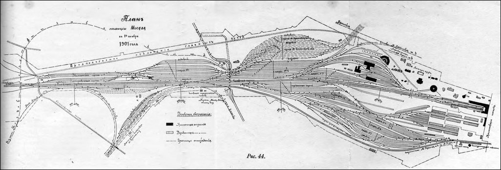 План станции Москва к 1 ноября 1901 года.