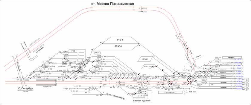 Схематический план станции Москва-Пассажирская по состоянию на 2012 год.