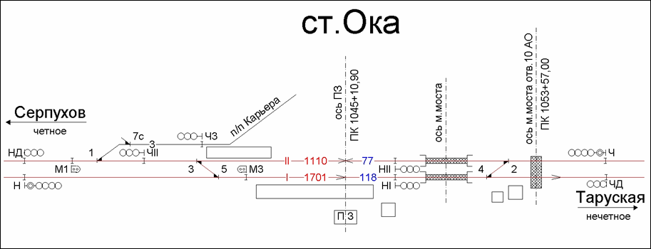 Схематический план станции Ока по состоянию на 2007 год.
