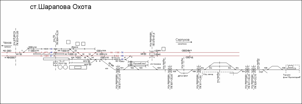 Схематический план станции Шарапова Охота по состоянию на 2007 год.