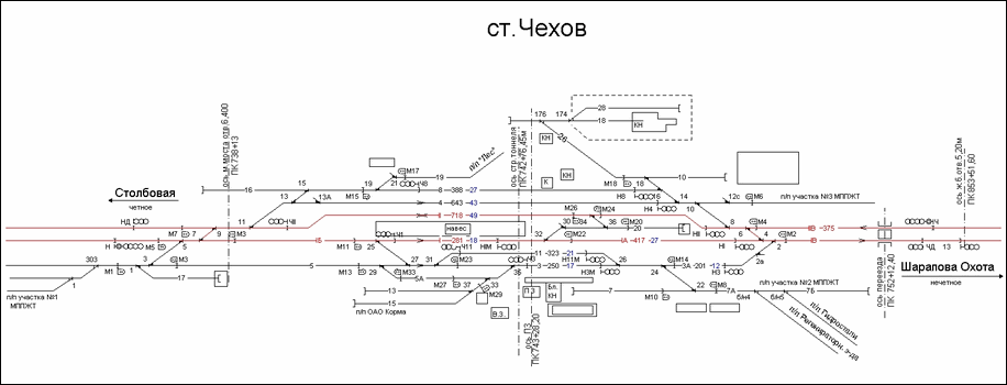 Схематический план станции Чехов по состоянию на 2007 год.