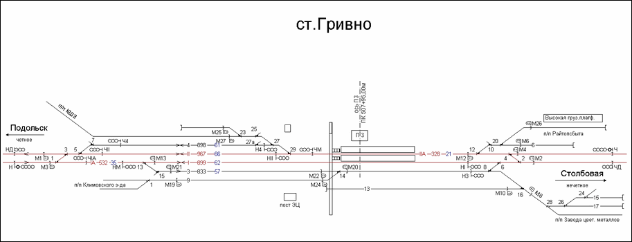 Схематический план станции Гривно по состоянию на 2007 год.