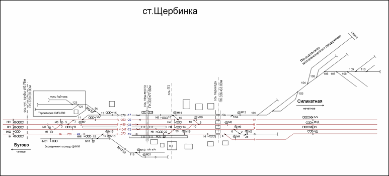 Схематический план станции Щербинка по состоянию на 2007 год.
