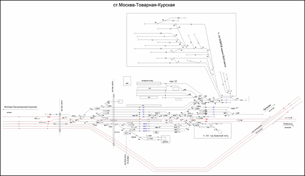 Схематический план станции Москва-Товарная-Курская по состоянию на 2011 год.
