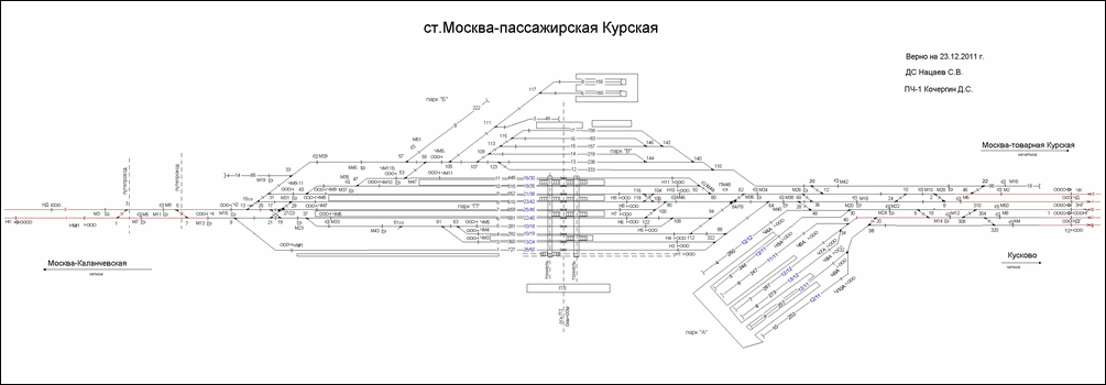 Схематический план станции Москва-Пассажирская-Курская по состоянию на 2011 год.