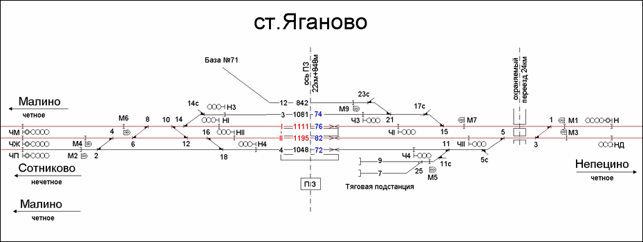 Схематический план станции Яганово по состоянию на 2007 год.