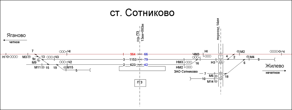 Схематический план станции Сотниково по состоянию на 2007 год.
