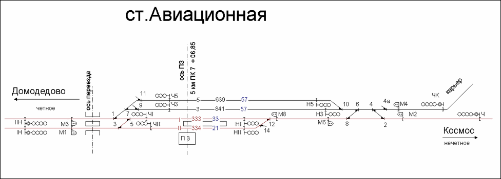 Схематический план станции Авиационная по состоянию на 2007 год.