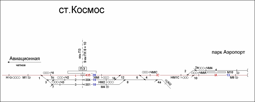 Схематический план станции Космос по состоянию на 2007 год.