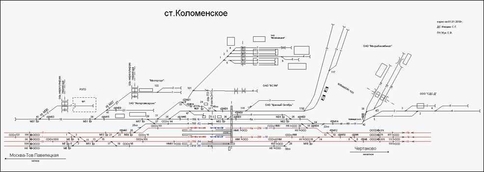 Схематический план станции Коломенское по состоянию на 2010 год.