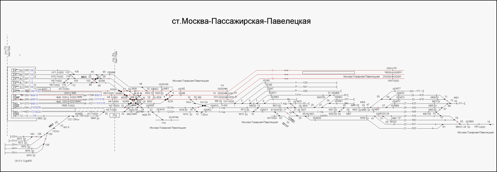 Схематический план станции Москва-Пассажирская-Павелецкая по состоянию на 2010 год.