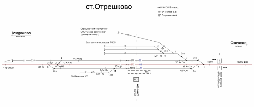Схематический план станции Отрешково по состоянию на 01.01.2013.