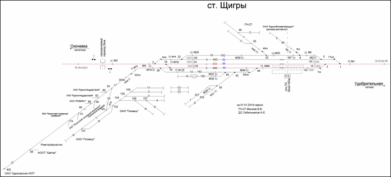 Схематический план станции Щигры по состоянию на 01.01.2013.