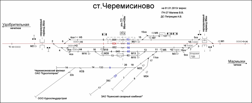 Схематический план станции Черемисиново по состоянию на 01.01.2013.