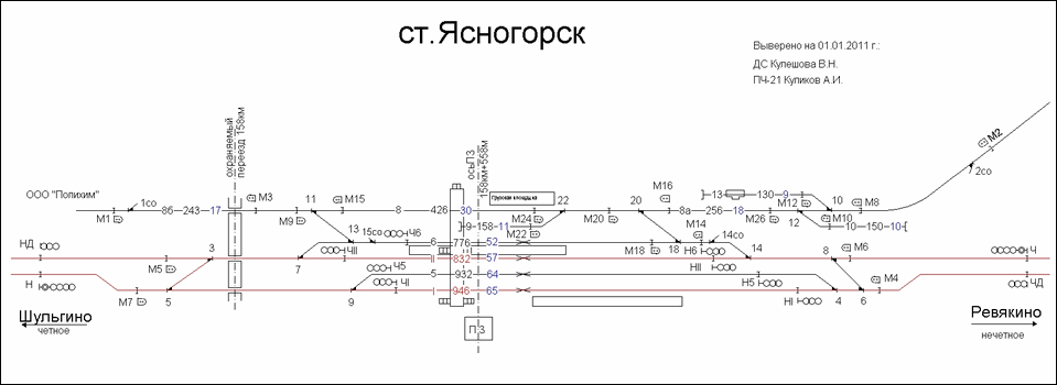 Схематический план станции Ясногорск по состоянию на 2011 год.