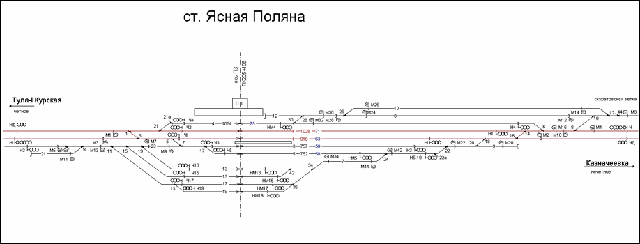 Схематический план станции Ясная Поляна по состоянию на 2007 год.