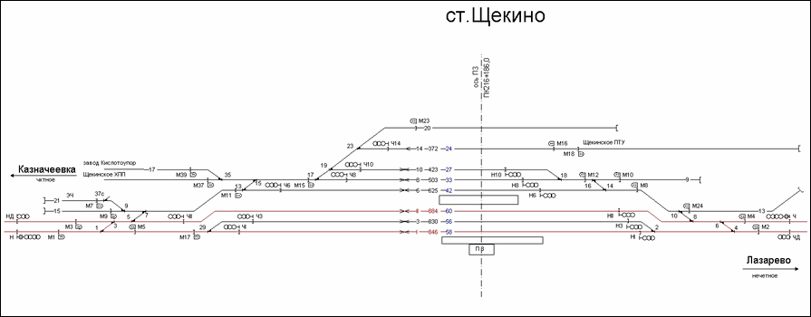 Схематический план станции Щёкино по состоянию на 2007 год.