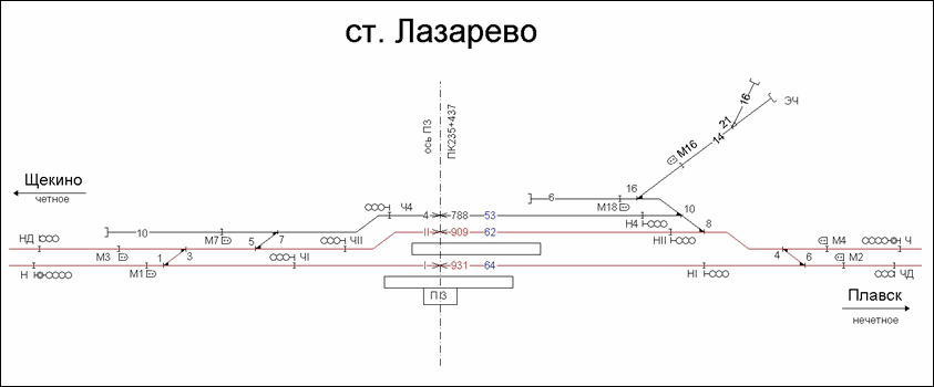 Схематический план станции Лазарево по состоянию на 2007 год.