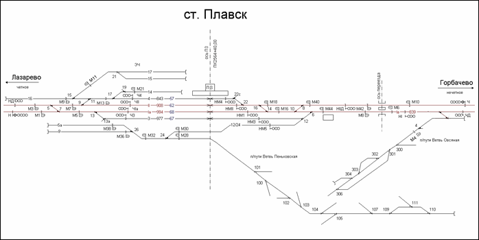 Схематический план станции Плавск по состоянию на 2012 год.
