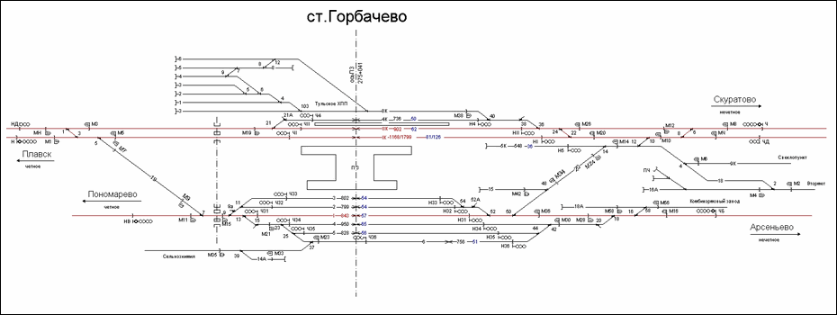 Схематический план станции Горбачёво по состоянию на 2007 год.