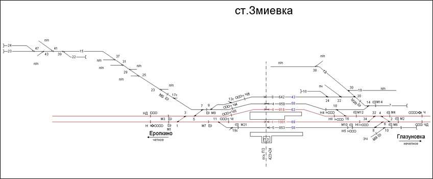 Схематический план станции Змиёвка по состоянию на 2007 год.