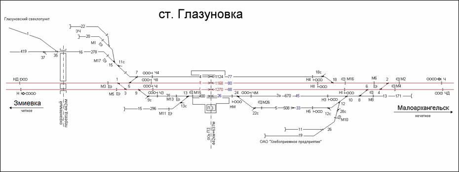 Схематический план станции Глазуновка по состоянию на 2007 год.