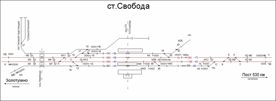 Схематический план станции Свобода по состоянию на 2007 год.
