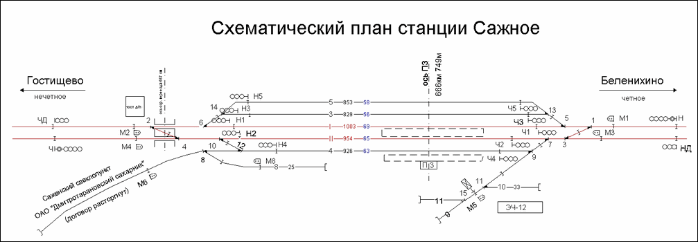 Схематический план станции Сажное по состоянию на 2013 год