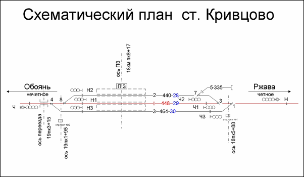 Схематический план станции Кривцово по состоянию на 2013 год
