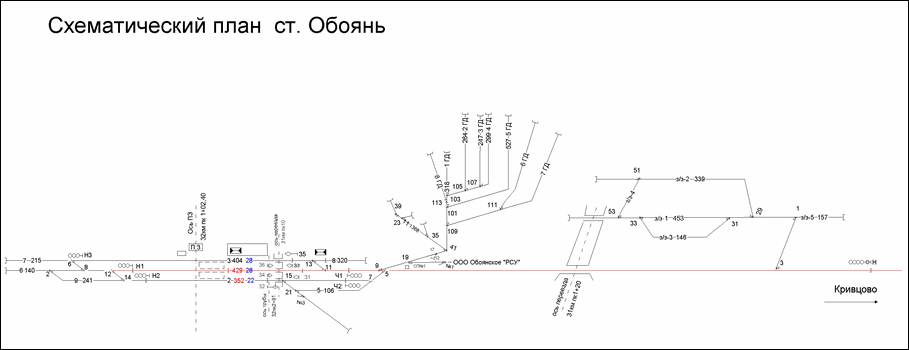 Схематический план станции Обоянь по состоянию на 2013 год