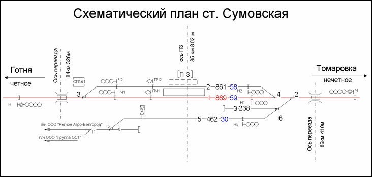 Схематический план станции Сумовская по состоянию на 2013 год
