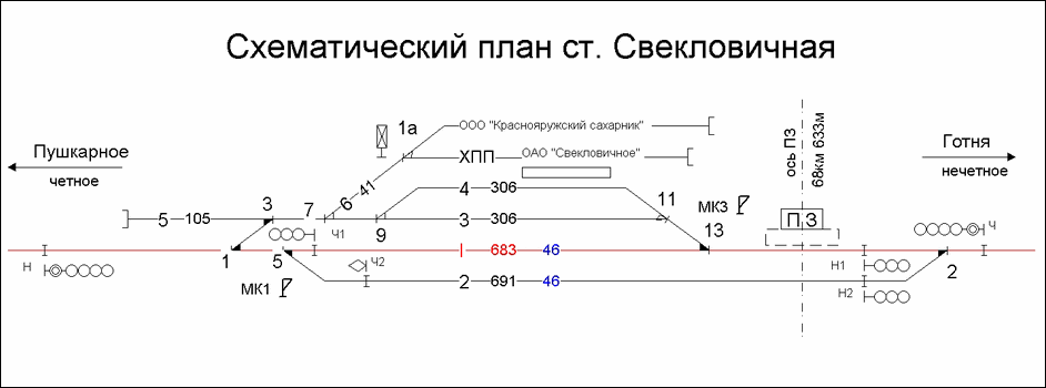Схематический план станции Свекловичная по состоянию на 2013 год