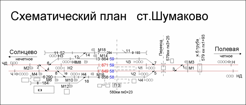 Схематический план станции Шумаково по состоянию на 2013 год