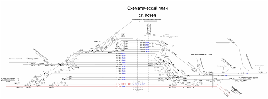Схематический план станции Котёл по состоянию на 2013 год