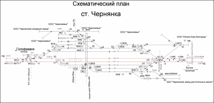Схематический план станции Чернянка по состоянию на 2013 год.