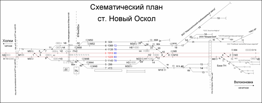 Схематический план станции Новый Оскол по состоянию на 2013 год