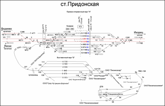 Схематический план станции Придонская по состоянию на 2013 год