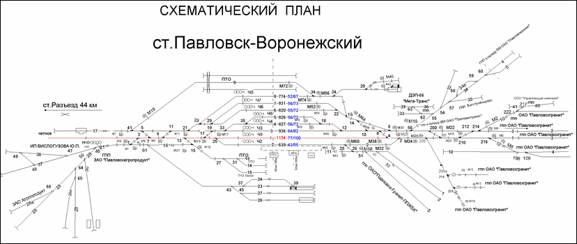 Схематический план станции Павловск-Воронежский по состоянию на 2013 год