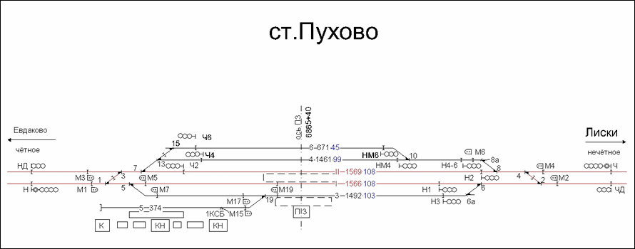 Схематический план станции Пухово по состоянию на 2013 год