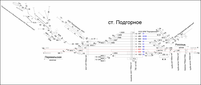 Схематический план станции Подгорное по состоянию на 2013 год