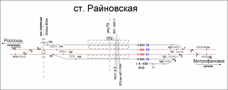 Схематический план станции Райновская по состоянию на 2013 год
