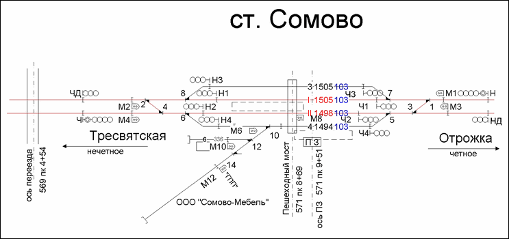 Схематический план станции Сомово по состоянию на 2013 год.
