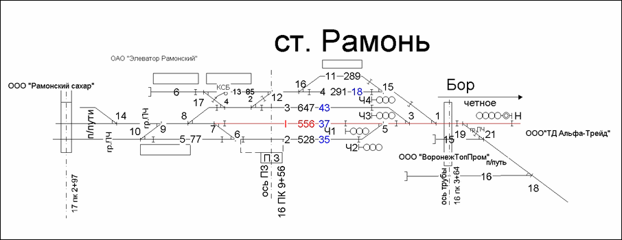 Схематический план станции Рамонь по состоянию на 2013 год