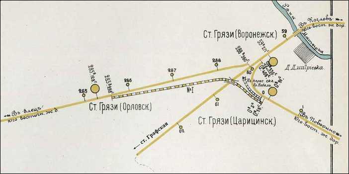 Грязинский железнодорожный узел по состоянию на 1903 год.